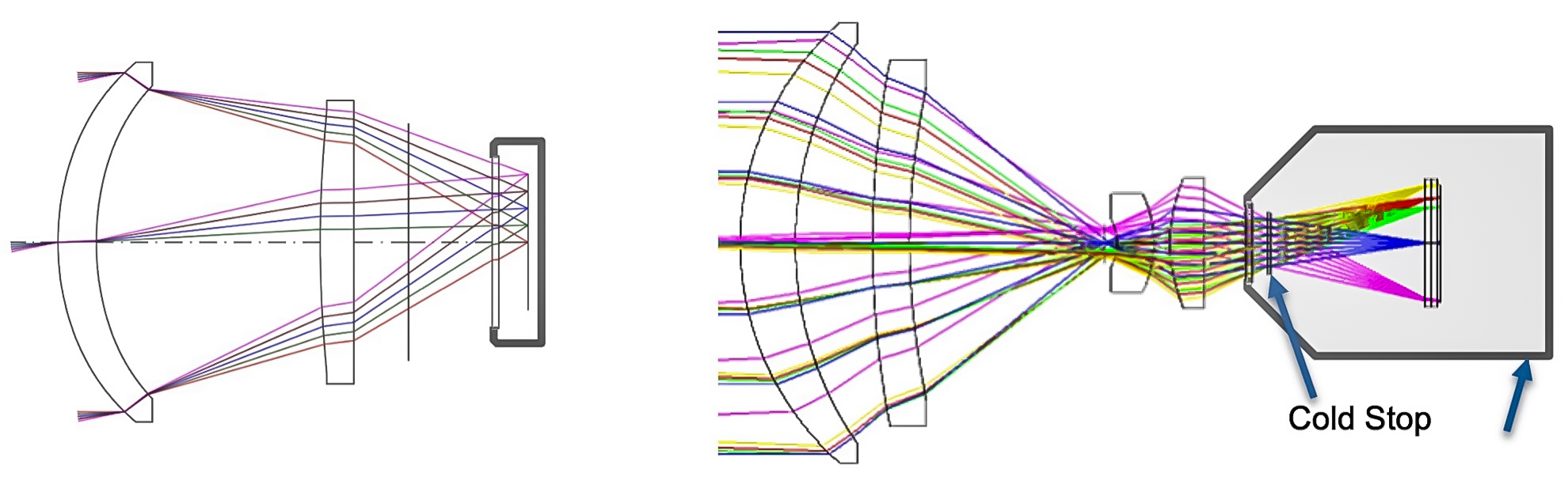 Figure 3_Tech Briefs.jpg